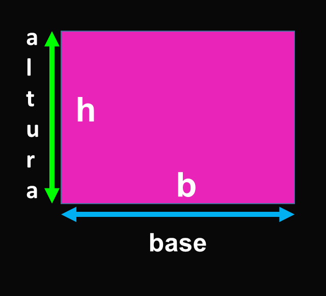 Perímetro Del Rectángulo - Rectangulo (640x580), Png Download