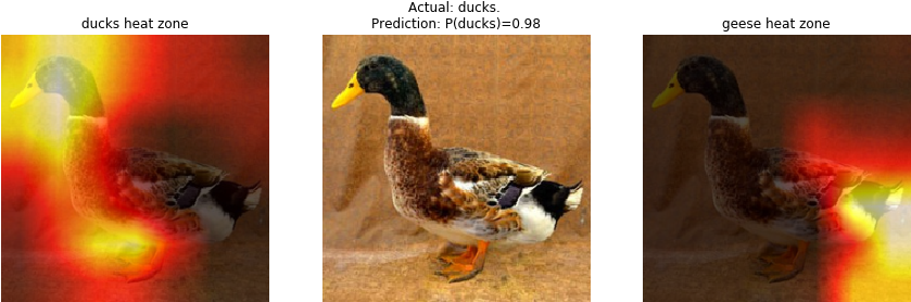 Duck 269 Kb - Portable Network Graphics (881x308), Png Download