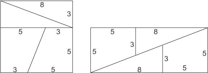 Aquí Se Muestran Un Cuadrado Y Un Rectángulo Que Tienen - Rectangle (739x285), Png Download