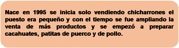 Esquinas Redondeadas - Pork (714x195), Png Download