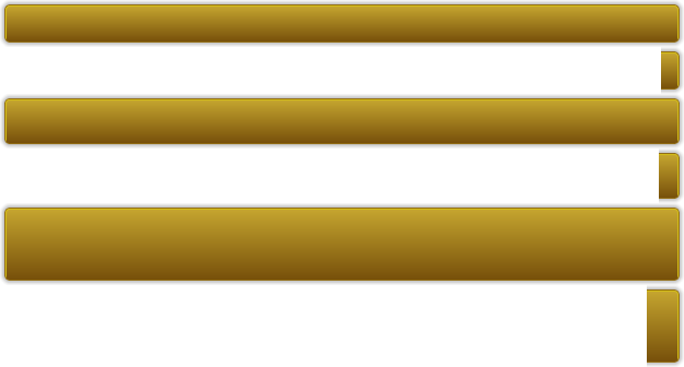 Bg Buttons Sprite Golden - Golden Footer Png (625x336), Png Download
