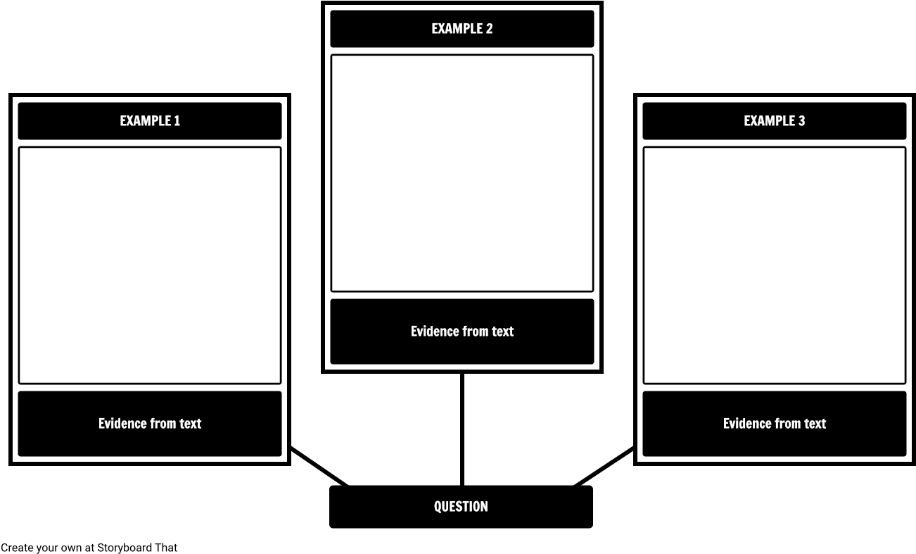 Text Evidence 3 Cell Answer - Text (1332x815), Png Download