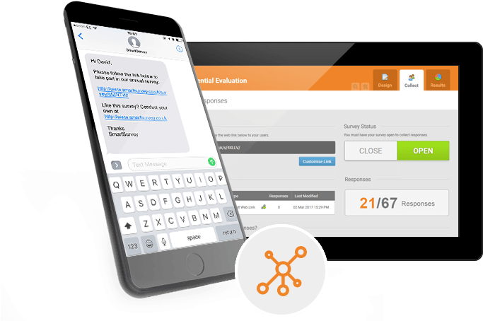 Survey - Mobile Device (794x480), Png Download