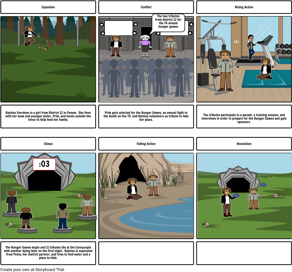 Hunger Games - Cartoon (1164x1086), Png Download