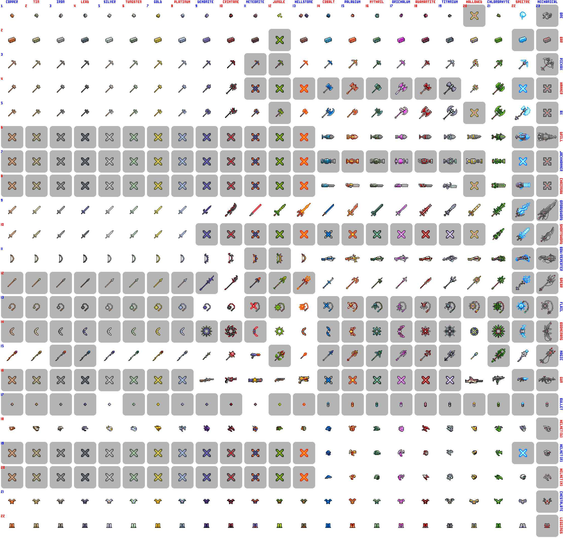 How To Draw A Terraria Character - Terraria Tools (2222x2126), Png Download