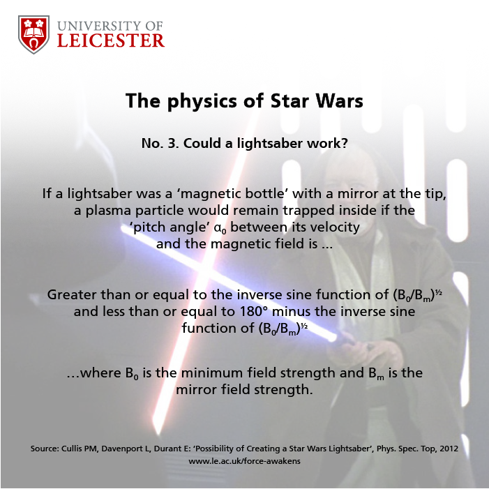 Read The Full Paper - University Of Leicester (701x701), Png Download