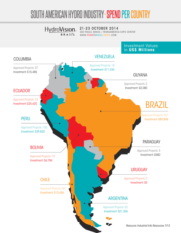 More Ways To Learn More About Hydro - America 1, Llc (600x771), Png Download