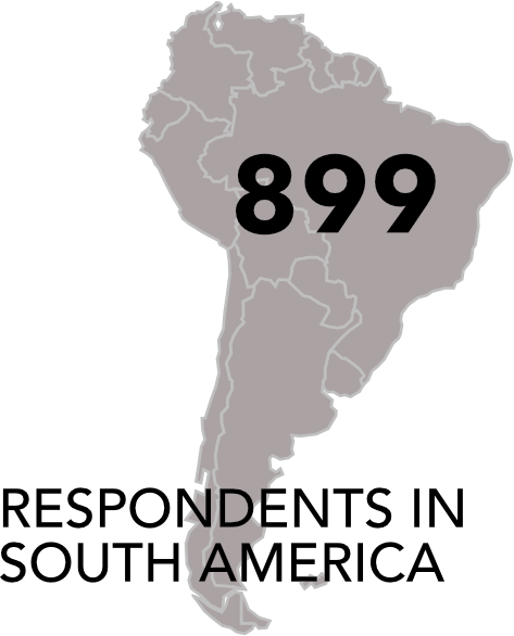 Respondents- South America - South America (473x586), Png Download