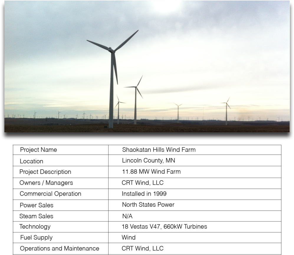 Shaokatan Hills Plant Info - Energy Operations Group Llc (1000x1034), Png Download