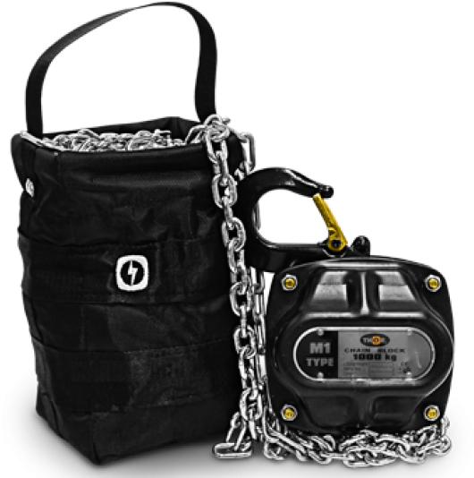 Polypasto Manual - Thor (626x626), Png Download