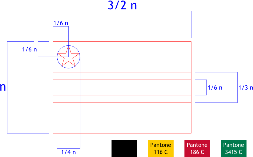 Construction Sheet Of The Proposed Flag Of East African - Soviet Union Construction Sheet (900x600), Png Download