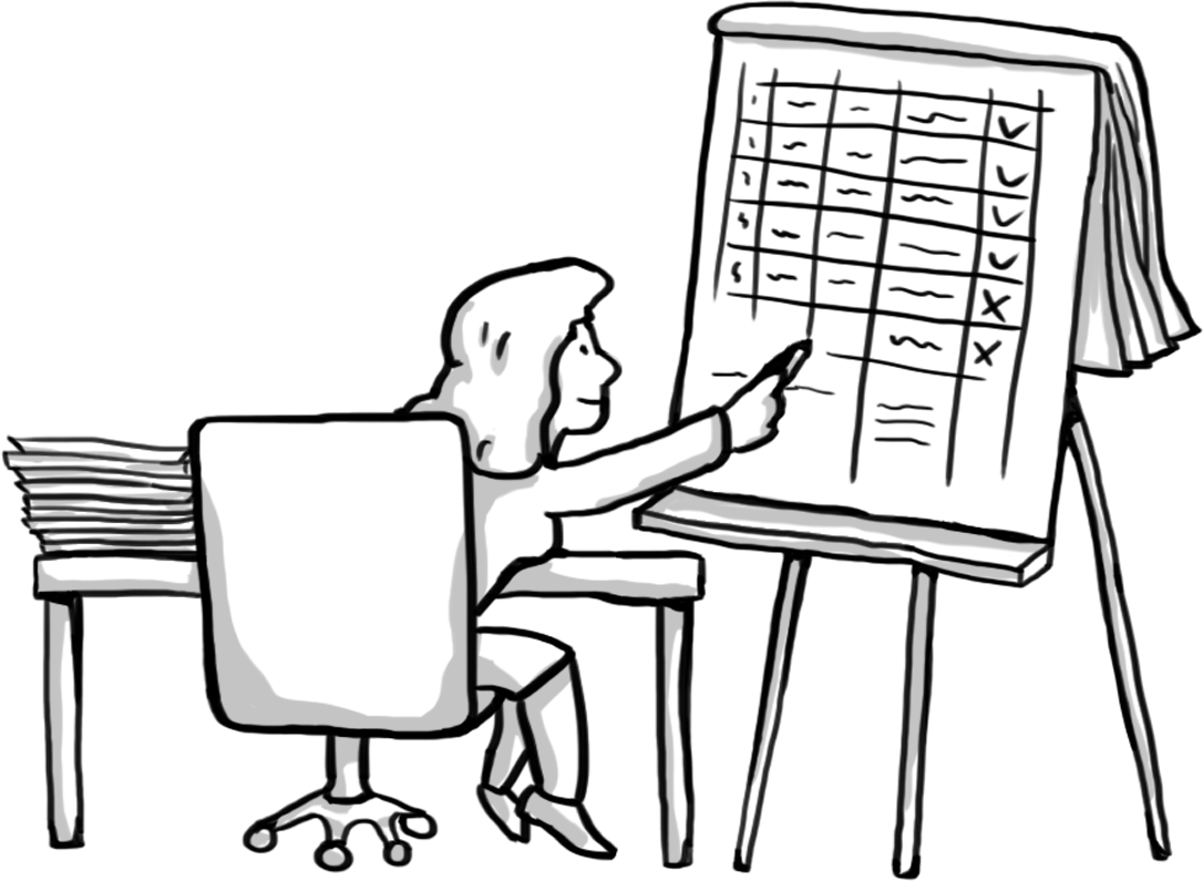 Análisis De Usuario - Analisis De Necesidades De Una Empresa (1086x795), Png Download