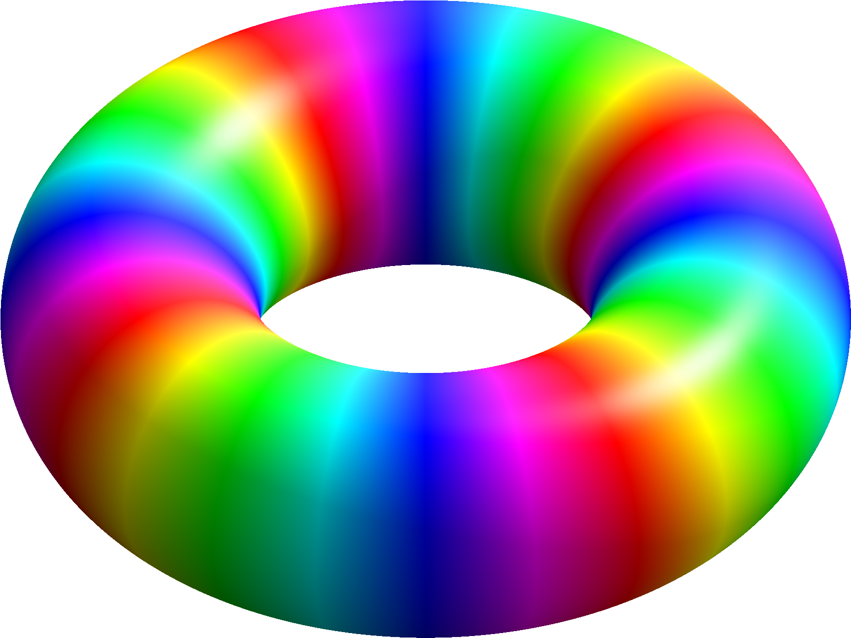 Hydrogen Eigenstate N5 L4 M4 - Circle (2560x2560), Png Download