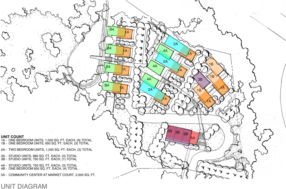 04 Unit Count Diagram Misty Ct Hilltown - Diagram (1000x646), Png Download