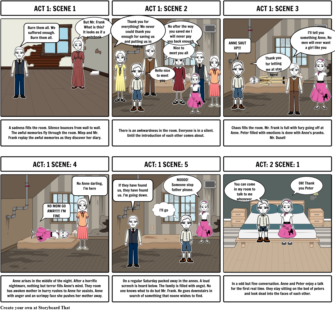 Anne Frank Diary - Comics (1164x1086), Png Download