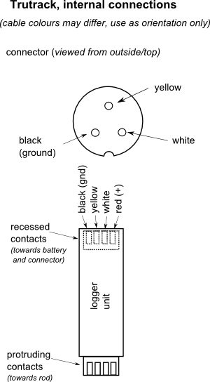 55, 24 October 2013 - Kijima (300x544), Png Download