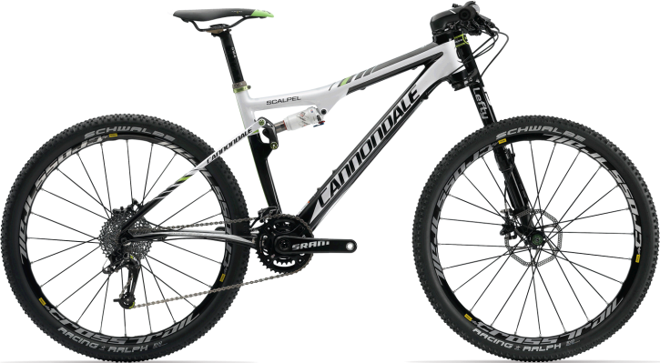 Cube Ltd Pro 2016 (725x399), Png Download