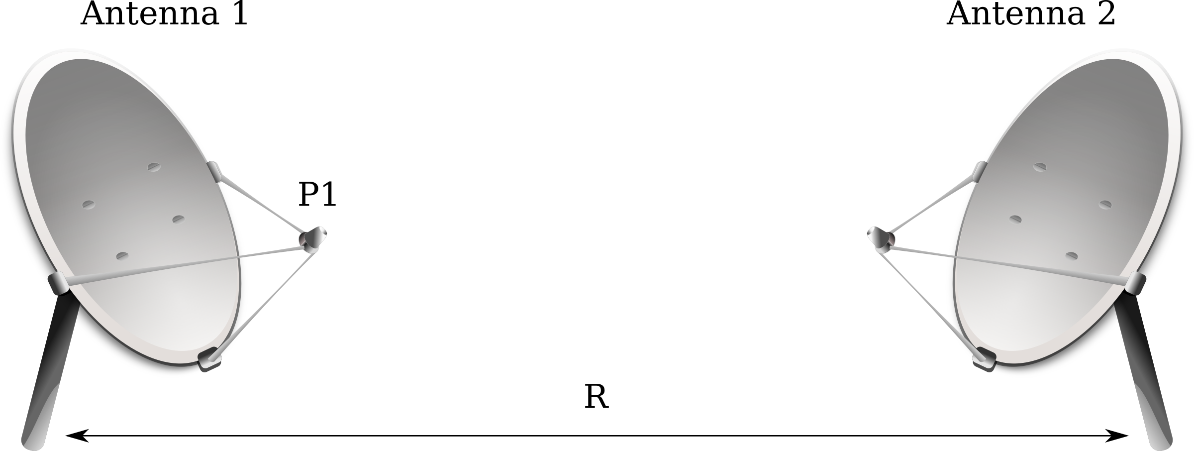 This Free Icons Png Design Of Friis Transmission Equation (2400x906), Png Download