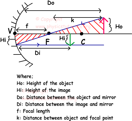 Main Menu - Ecuaciones De Los Espejos (464x431), Png Download