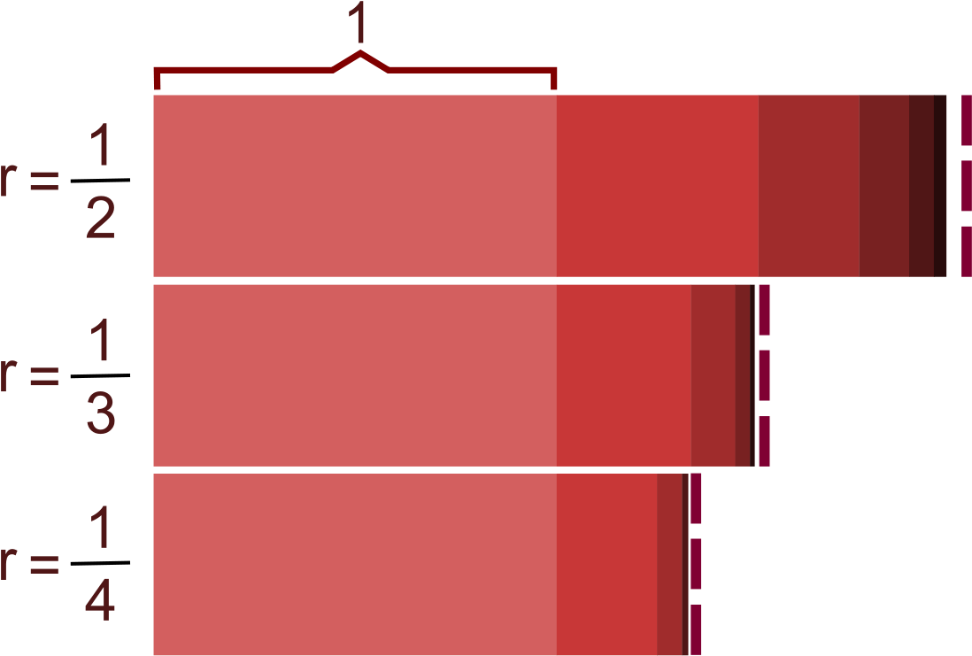 Geometric Progressions (1200x859), Png Download