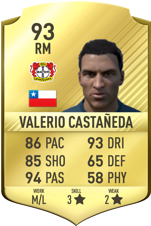 Best Fifa 17 Youth Player I've Had So Far - Mbappe Fifa 18 Rating (540x815), Png Download