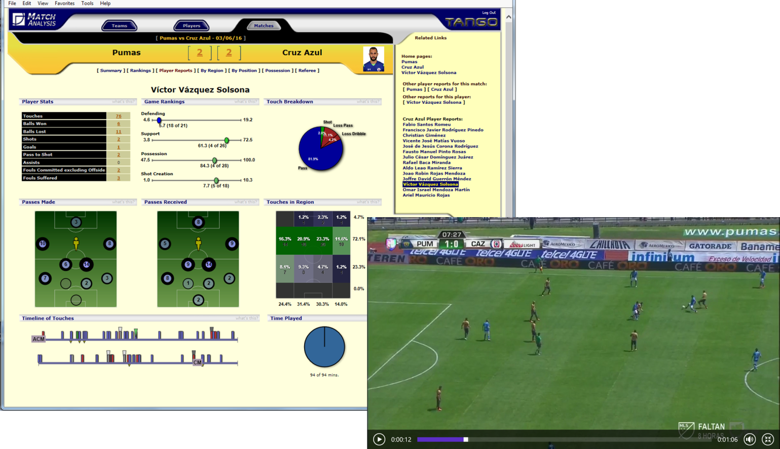 Round Result Accuracy in Football X Demo – Truth or Illusion?