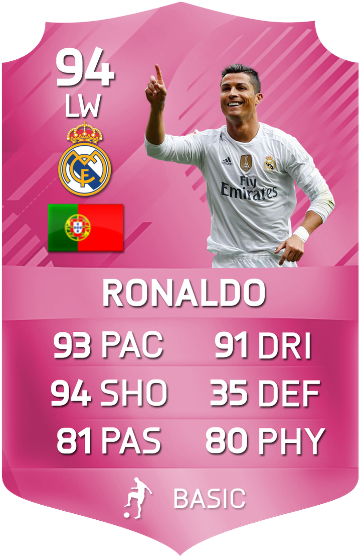 Fifa 17 Png Cards Png Stock - Real Madrid (800x1200), Png Download
