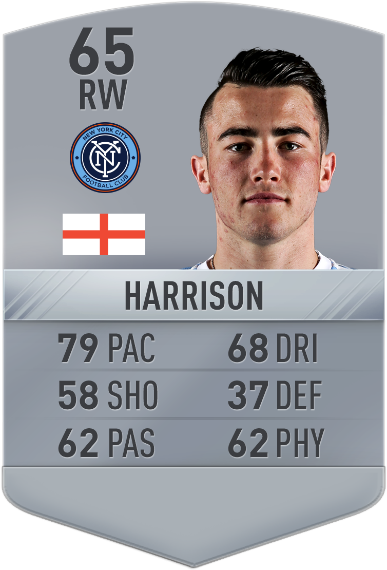 Jack Harrison - Jack Harrison Fifa 17 (800x1149), Png Download