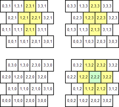 And Its Adjacent Tiles (yellow) To Help Describe How - Number (402x362), Png Download