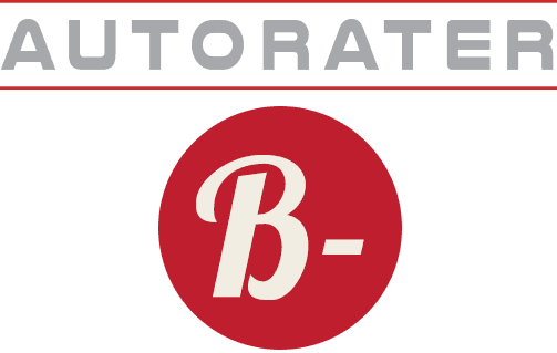 33 Am 3322 Autorater Score C 6/30/2016 - Circle (503x319), Png Download