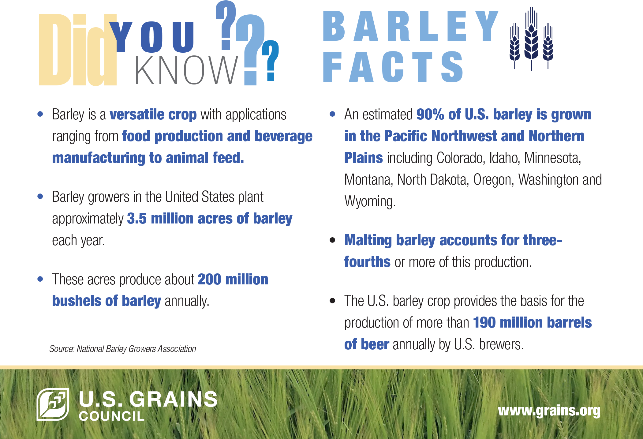 Download Infographic - Battles Christians Face [book] (2100x1500), Png Download