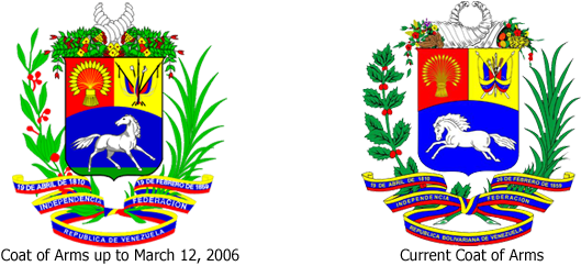 The “escudo” The Coat Of Arms A Country's Symbol The - Venezuela Coat Of Arms Tile Coaster (660x262), Png Download