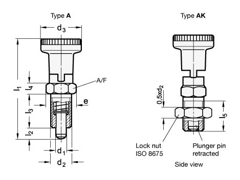 1-ni Stainless Steel, With Plastic - Gn617 1 6 Ak (469x352), Png Download