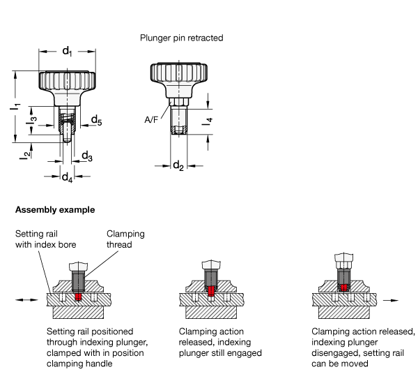 Clamping Knobs With Indexing Plungers Gn - Rastbolzen (600x546), Png Download