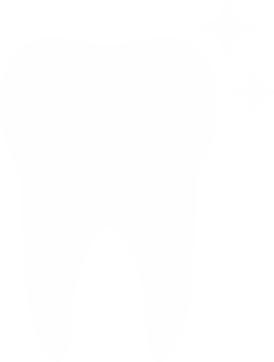 Teeth Whitening - White Teeth Icon Png (947x1250), Png Download