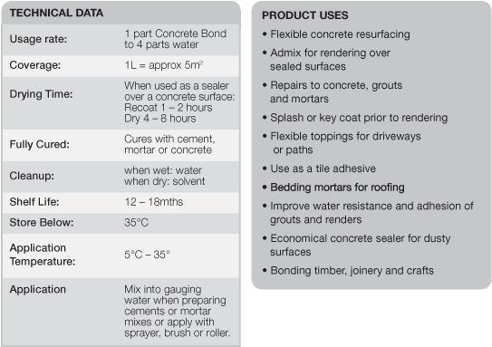 Concrete Bond Cement Admixture Bonding Compound Technical - Concrete (559x396), Png Download