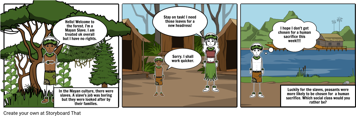 Mayan Slave - Storyboard (1164x385), Png Download