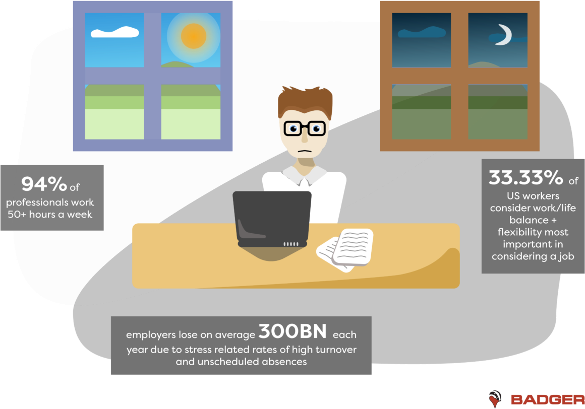 Work Flexibility - Graphic Design (1200x869), Png Download
