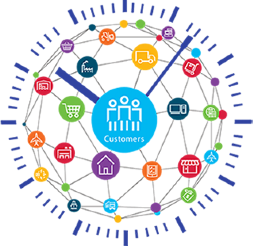 The Customer Is Always Right Now - Retail (1540x800), Png Download