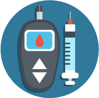 Download Charlotte Weight Loss Clinic The Metabolism Clinic Type 2 Diabetes Png Full Size Png Image Pngkit