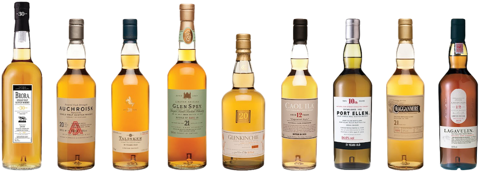 Bar Bottles Png - Port Ellen 32 Year Old Scotch Whisky (1024x433), Png Download