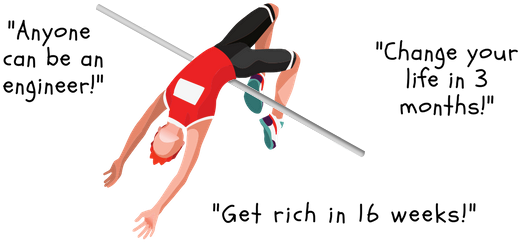 Bootcamps Admissions Bar - Jump Sports Cartoon (551x274), Png Download