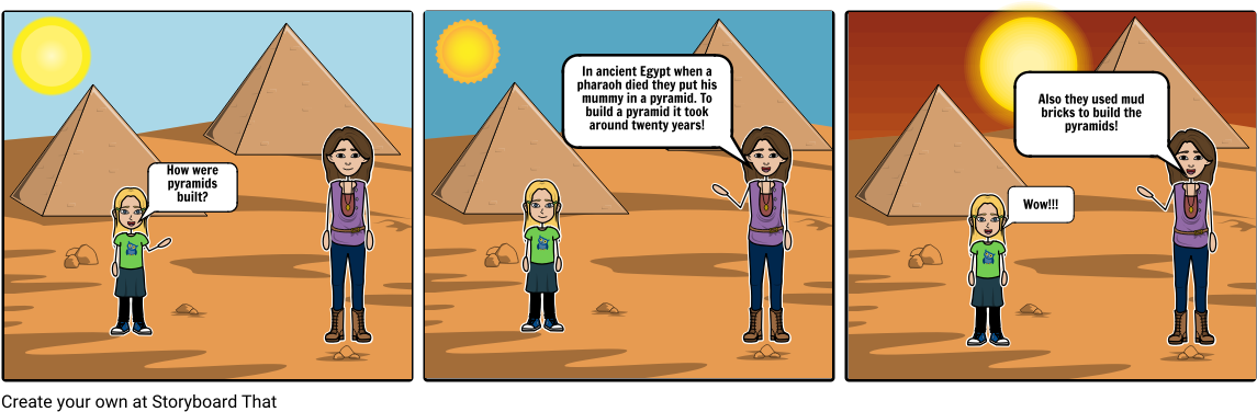 Ancient Egypt Pyramids - Ancient History (1164x385), Png Download