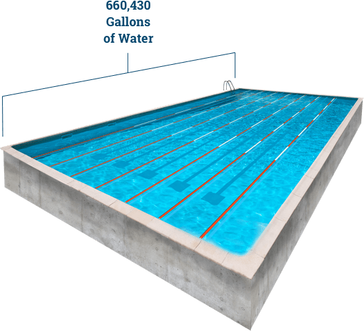 Thermal Expansion Has Led To A Sea Level Rise That's - Plywood (528x480), Png Download