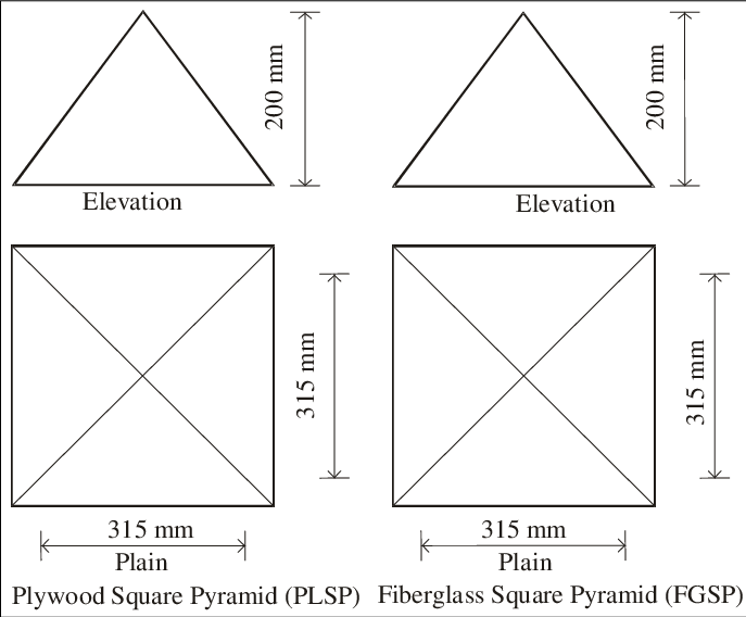 Pyramid Models Total Of 240 Seeds Were Used For Each - Pyramid (687x568), Png Download