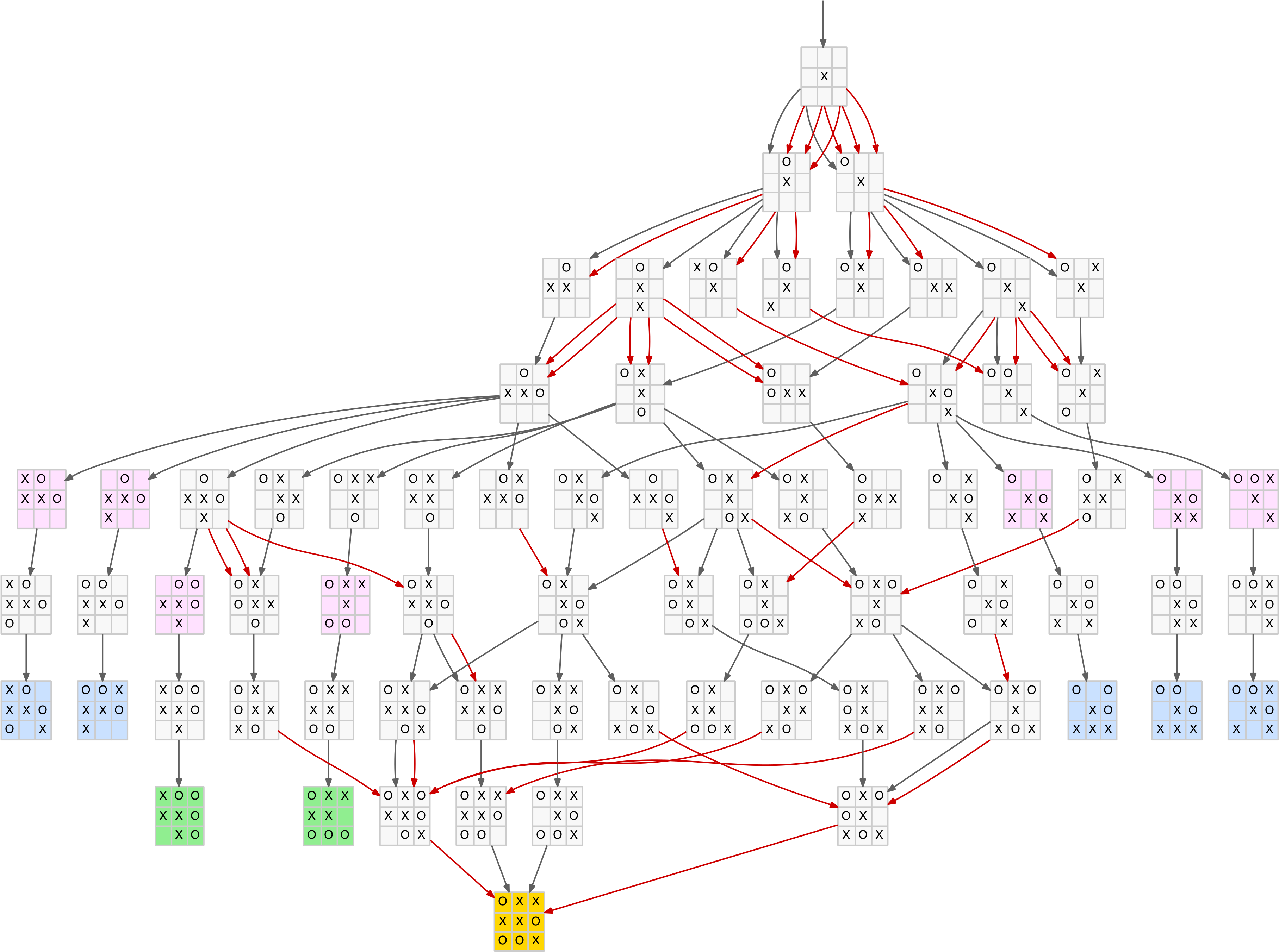 Download Branch Of The Full Game Tree - Diagram - Full Size PNG Image ...