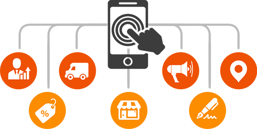 Sale Force Automation System (516x259), Png Download