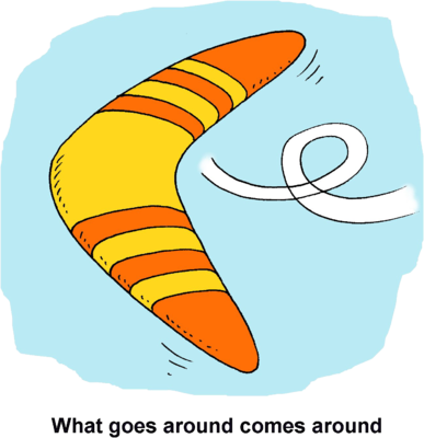 Boomerang Clipart - Goes Around Comes Around Clipart (387x400), Png Download