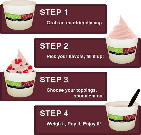 Download Toppings Bamboo Spoon Frozen Yogurt Barrington Full Size