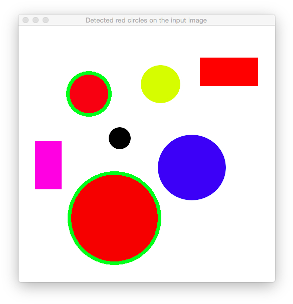 Circles And Rectangles Detected Red Circles - Circle (596x618), Png Download